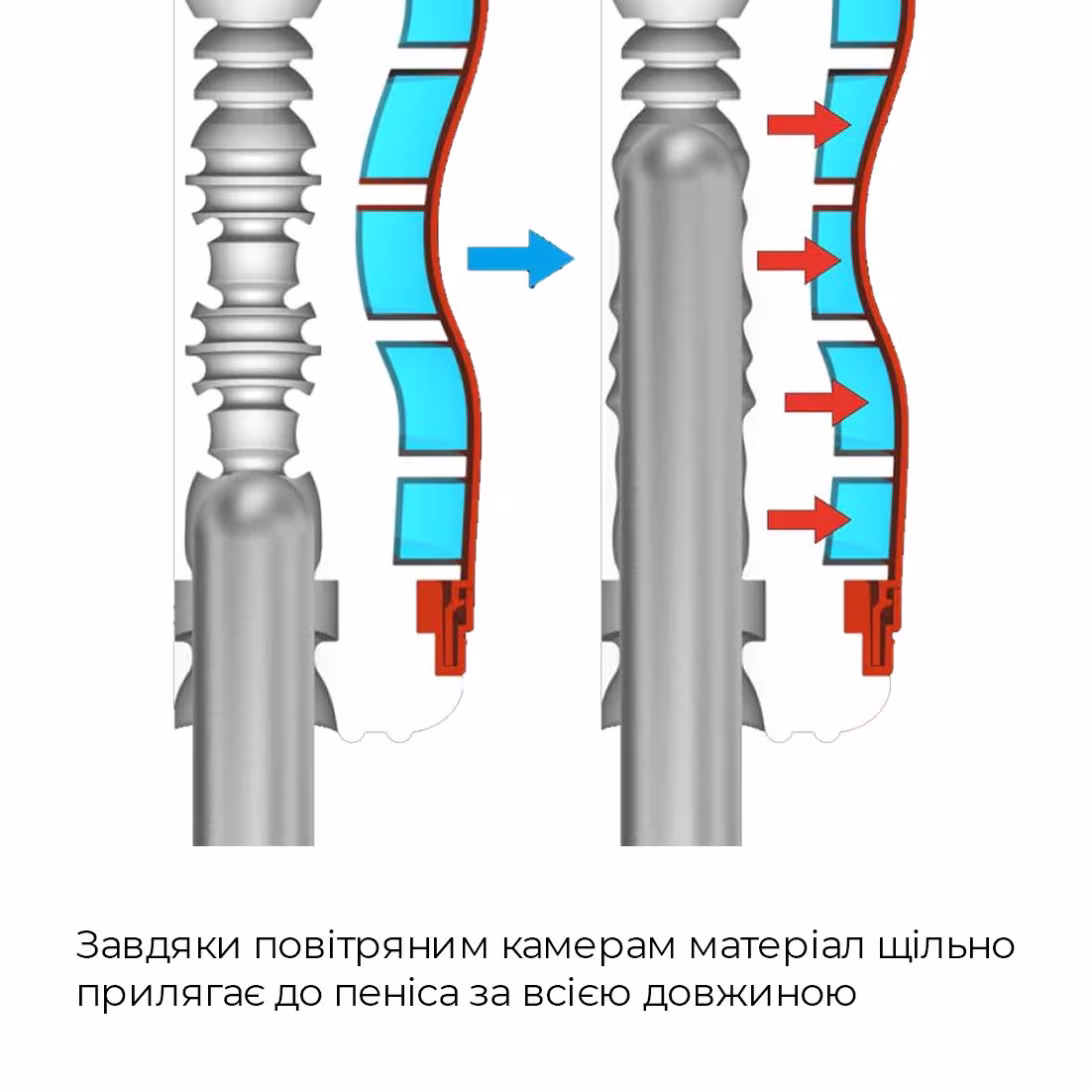 Мастурбатор Tenga Air-Tech Gentle, більш висока аеростимуляція та всмоктувальний ефект — фото 4