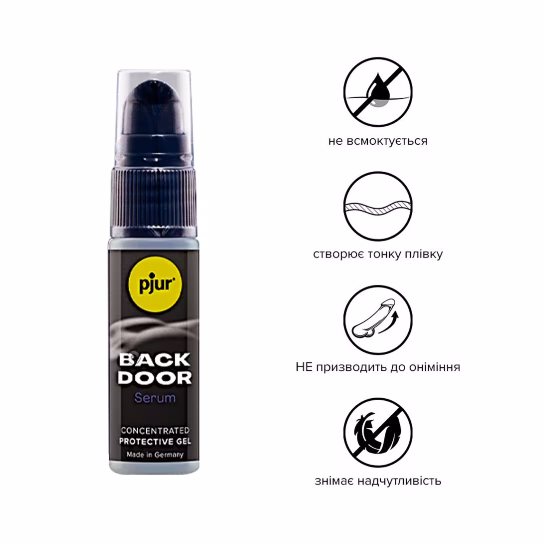 Розслаблювальна анальна сироватка pjur BACK DOOR Serum 20 мл, створює плівку, висококонцентрована — фото 2