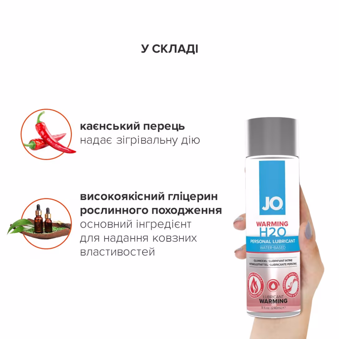 Зігрівальна змазка на водній основі JO H2O WARMING (30 мл) з екстрактом перцевої м’яти — фото 4