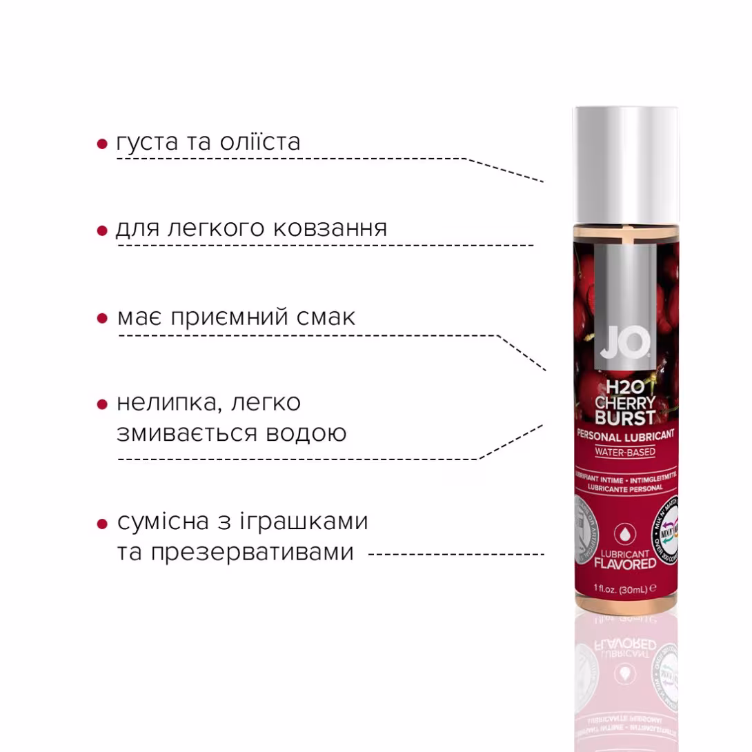 Змазка на водній основі JO H2O — Cherry Burst (30 мл) без цукру, рослинний гліцерин — фото 3
