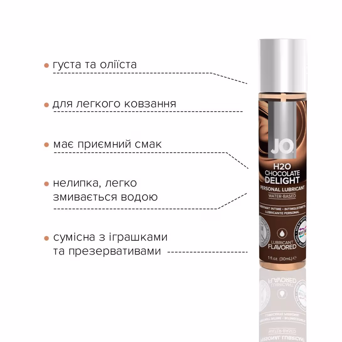 Змазка на водній основі JO H2O — Chocolate Delight (30 мл) без цукру, рослинний гліцерин — фото 3