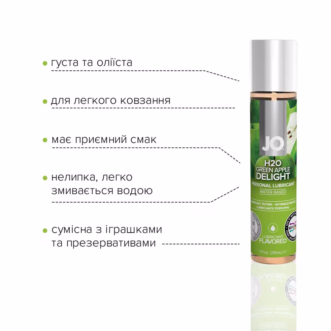 Змазка на водній основі JO H2O — Green Apple (30 мл) без цукру, рослинний гліцерин — фото 3