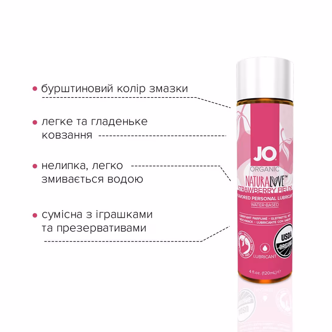Змазка на водній основі JO NATURALOVE Strawberry (120 мл) з екстрактом ромашки та листя агави — фото 2