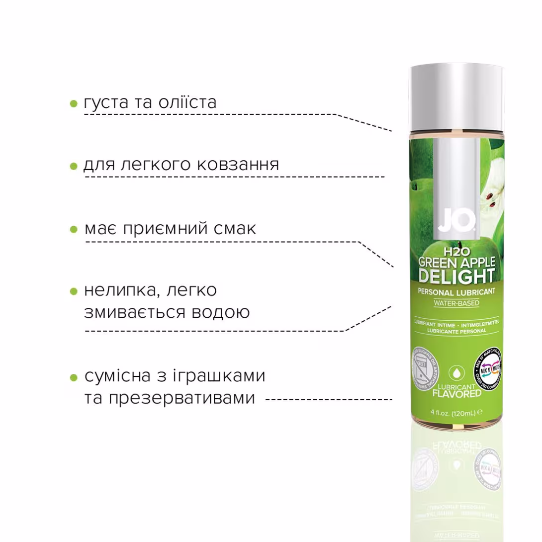 Змазка на водній основі JO H2O — Green Apple (120 мл) без цукру, рослинний гліцерин — фото 3