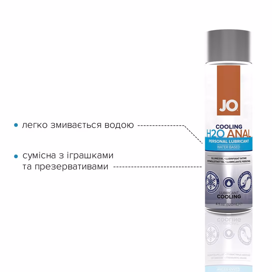 Анальна змазка JO ANAL H2O — COOLING (120 мл) охолоджувальна, на водній основі — фото 3