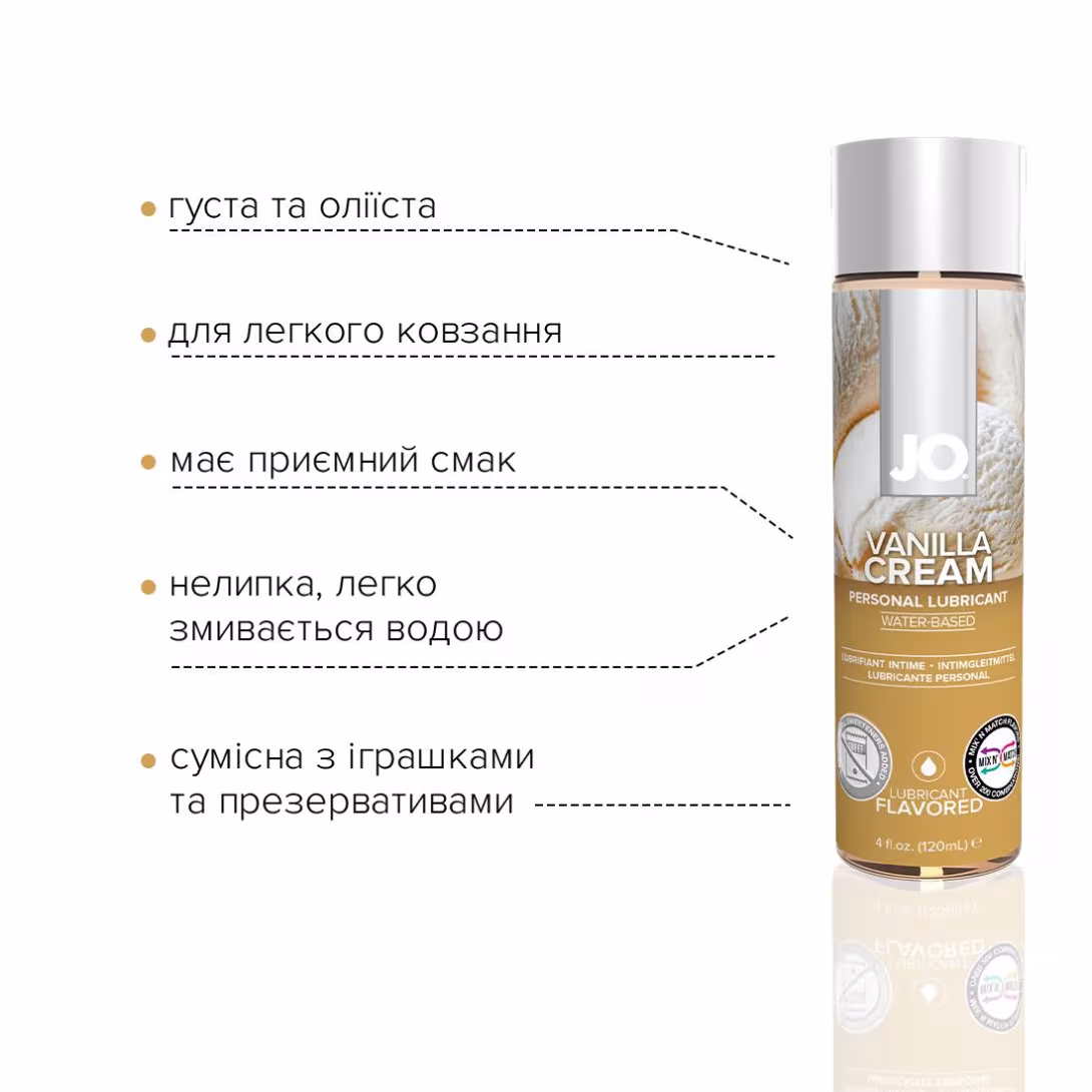 Змазка на водній основі JO H2O — Vanilla Cream (120 мл) без цукру, рослинний гліцерин — фото 3