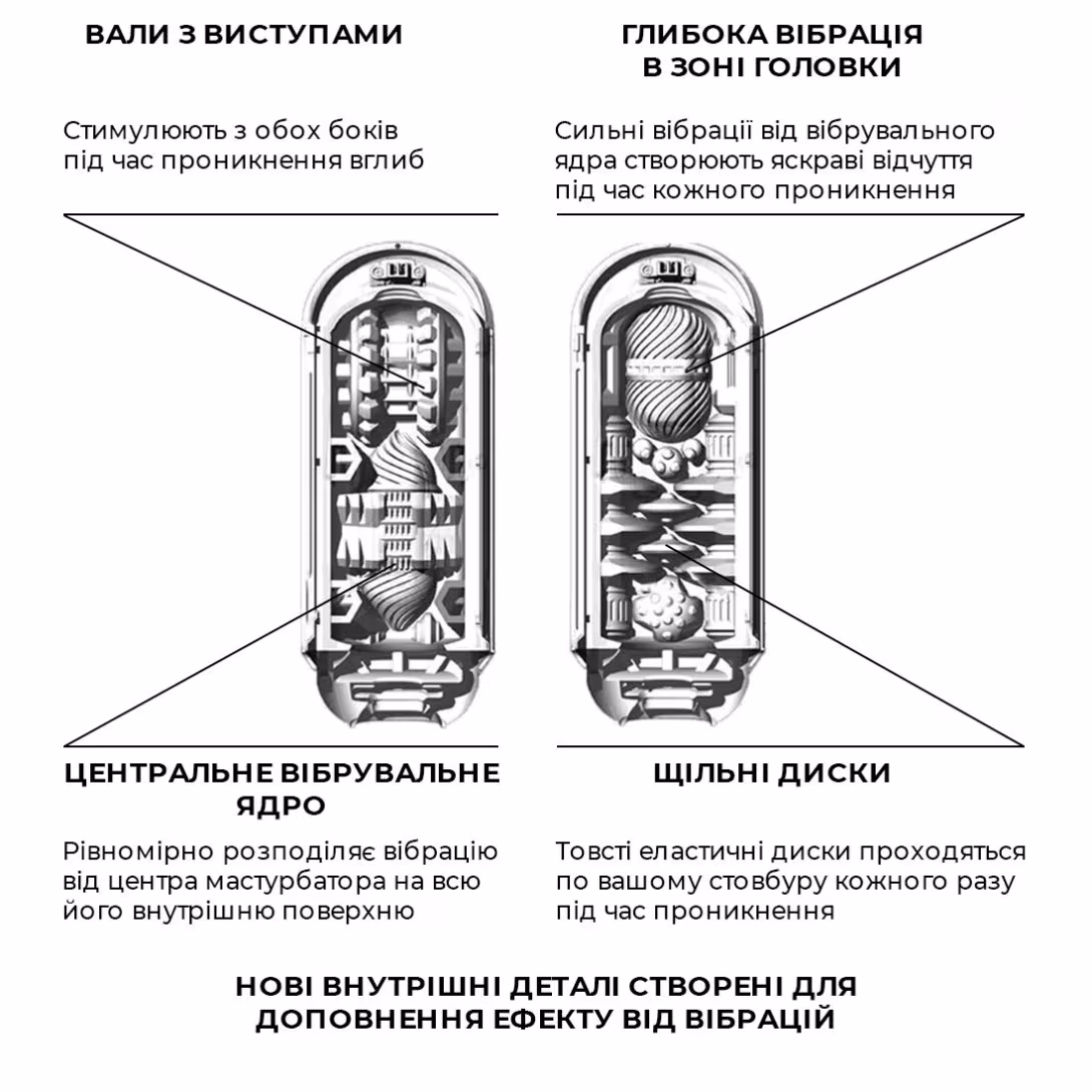 Вібромастурбатор Tenga Flip Zero Electronic Vibration White, змінна інтенсивність, розкладний — фото 5