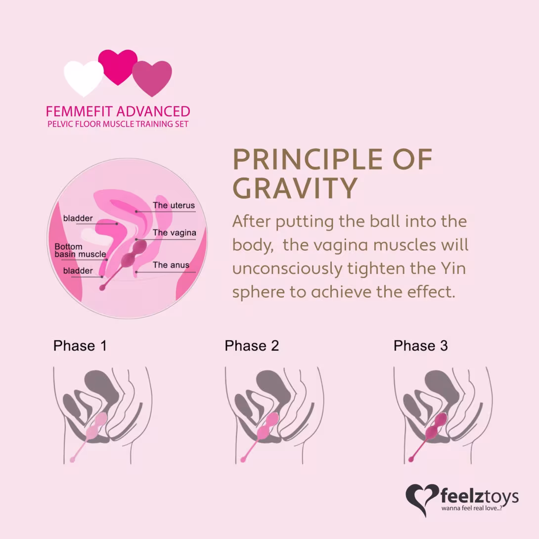 Набір вагінальних кульок для просунутих FeelzToys - FemmeFit Advanced Pelvic Muscle Training Set — фото 4