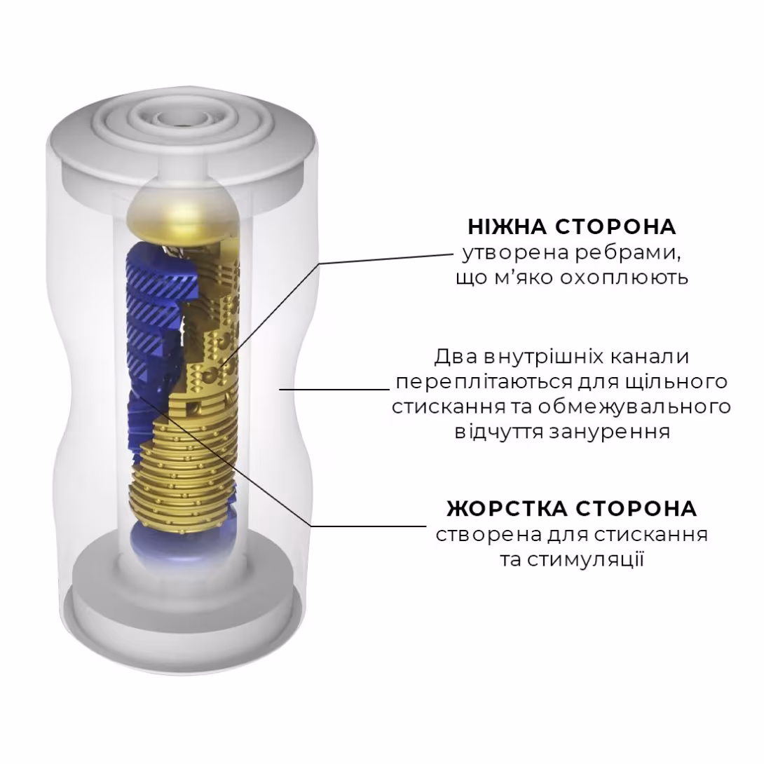 Мастурбатор Tenga Premium Dual Sensation Cup, двосторонній, з двома незалежними каналами — фото 3