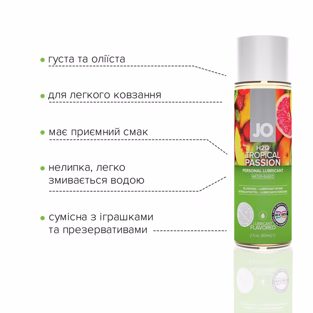 Змазка на водній основі JO H2O — Tropical Passion (60 мл) без цукру, рослинний гліцерин — фото 3