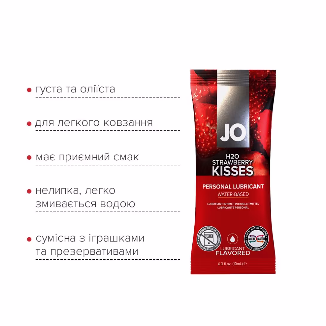 Набір лубрикантів Foil Display Box – JO H2O Lubricant – Strawberry – 12 × 10ml — фото 4