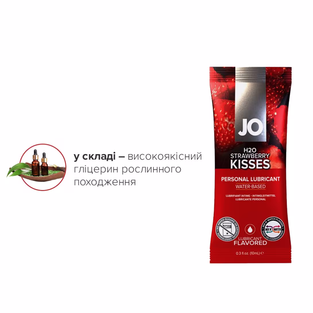 Набір лубрикантів Foil Display Box – JO H2O Lubricant – Strawberry – 12 × 10ml — фото 5