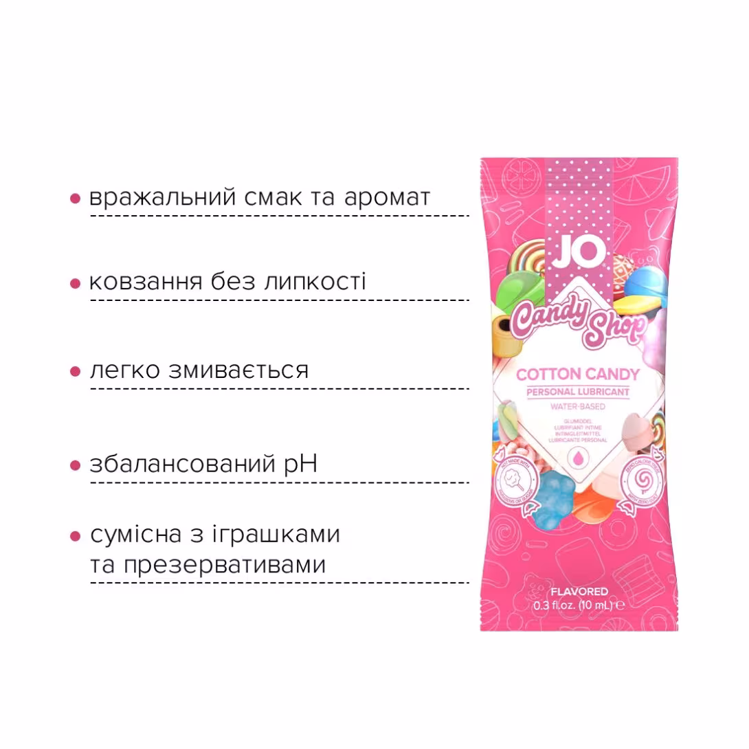 Набір лубрикантів Foil Display Box – JO H2O Lubricant – Cotton Candy – 12 × 10ml — фото 4
