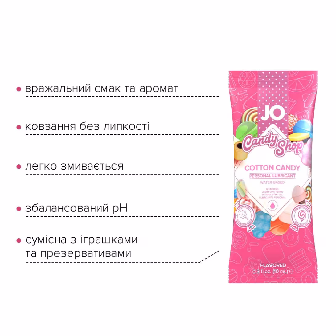 Пробник JO H2O - Cotton Candy (10 мл) — фото 3