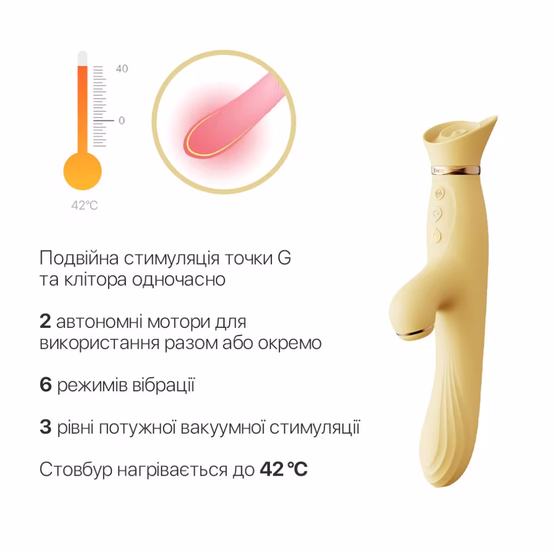 Вібратор з підігрівом та вакуумною стимуляцією клітора Zalo - ROSE Vibrator Lemon Yellow — фото 4