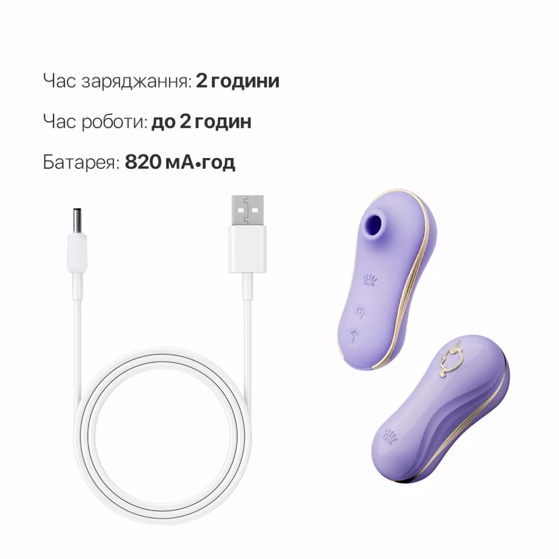 Набір 2в1 Zalo — UNICORN Violet, віброяйце + вакуумний стимулятор — фото 6