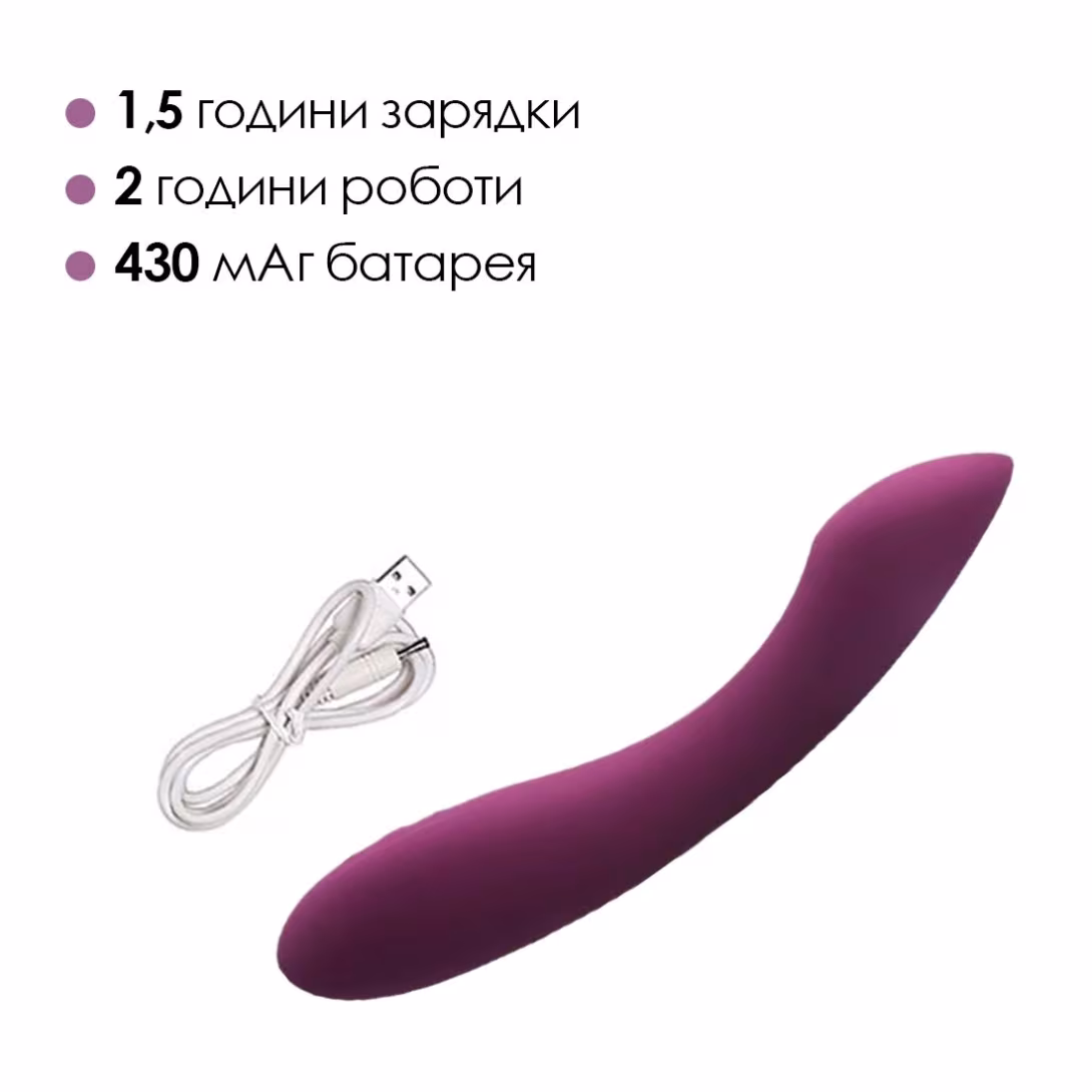 Вібратор для точки G з інтелектуальним режимом Svakom Amy 2 Violet — фото 5