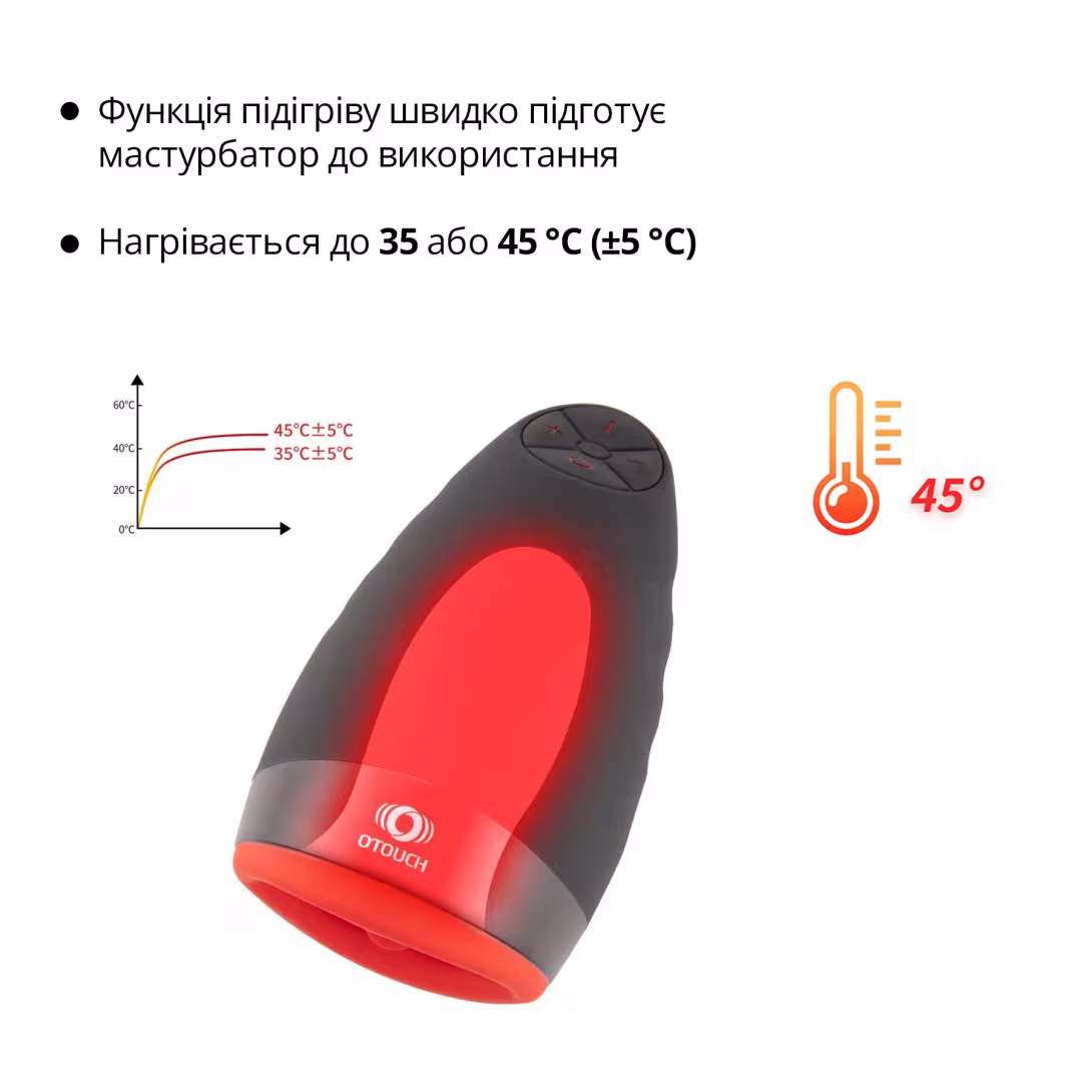 Преміальний мастурбатор Otouch CHIVEN 2, вібрувальний язичок, 6 режимів роботи, підігрів — фото 5