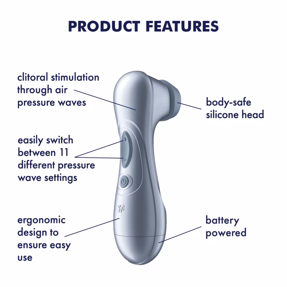 Вакуумний кліторальний стимулятор Satisfyer Pro 2 Generation 2 Battery Series (м'яте паковання!!!) — фото 6